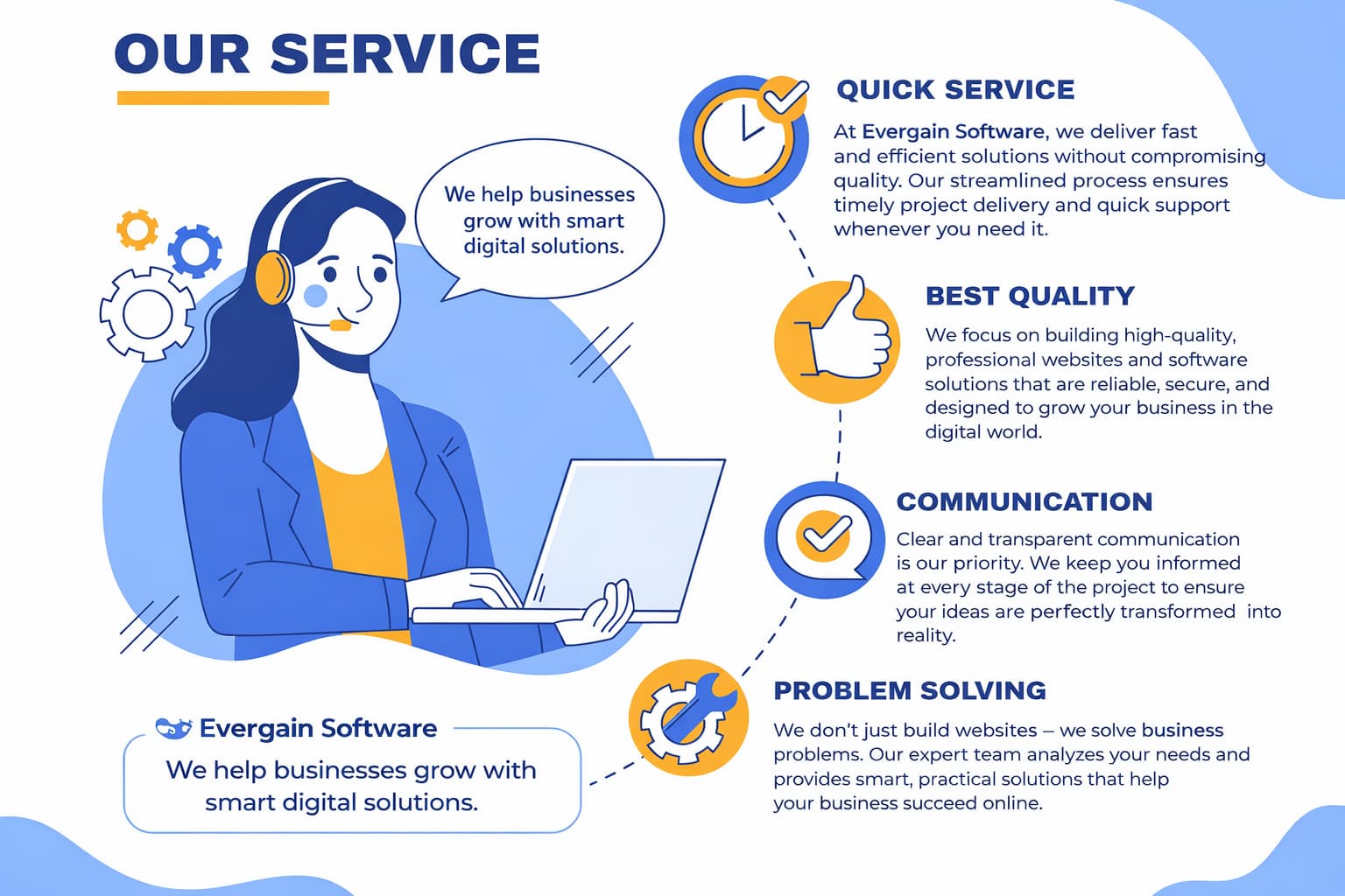 Evergain Software - Web Development Company in Madurai